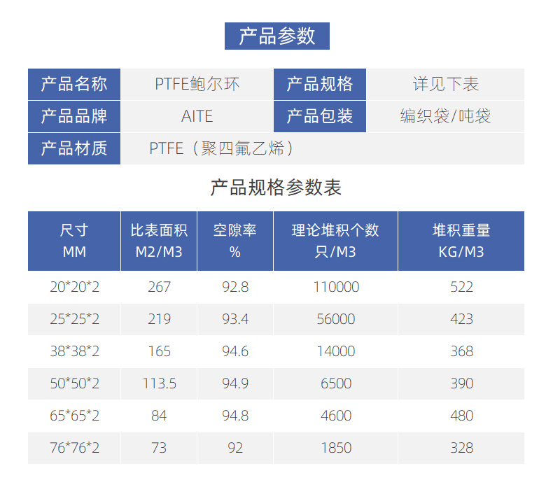 四氟鮑爾環(huán)詳情_06.jpg