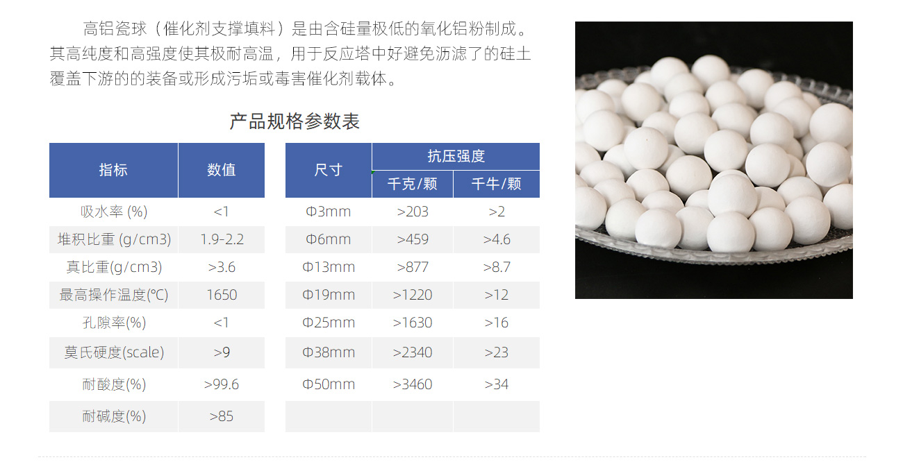 5高鋁瓷球_04.jpg
