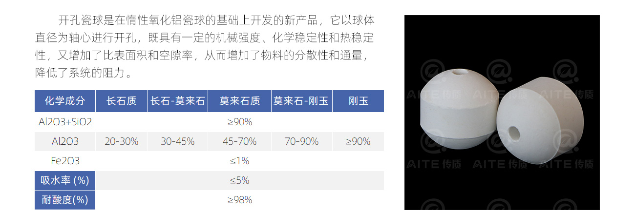 5開孔瓷球_04.jpg