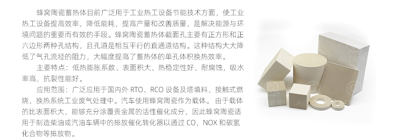 6蜂窩陶瓷蓄熱體_04.jpg