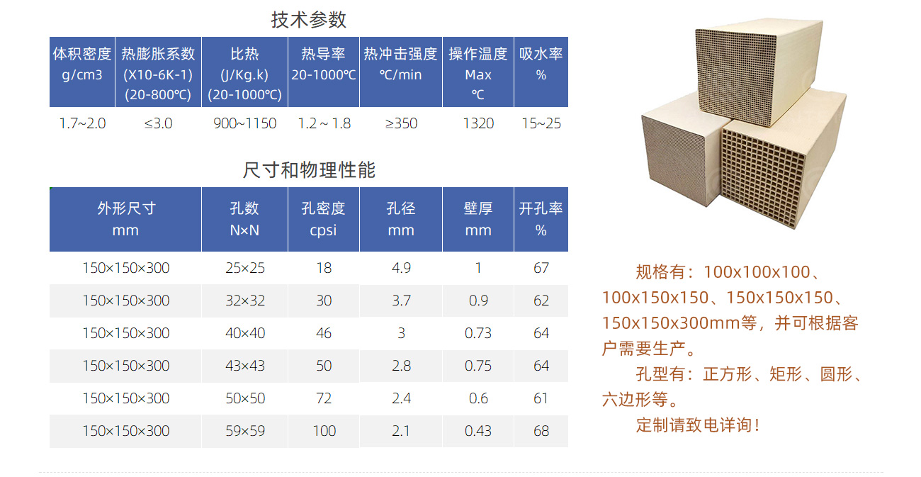 6蜂窩陶瓷蓄熱體_05.jpg
