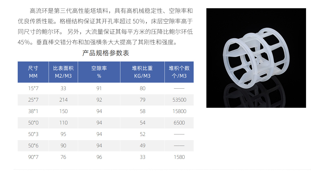 塑料高流環(huán)1300_04.jpg