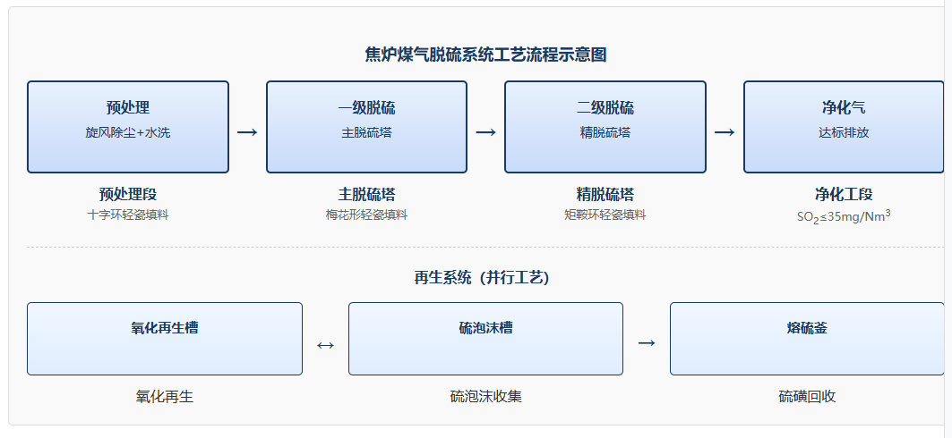 1776060632244366.png image.png