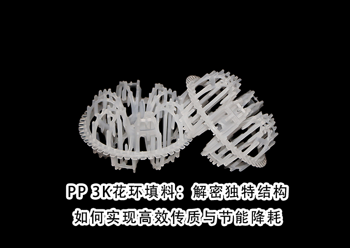 PP 3K花環(huán)填料：解密獨(dú)特結(jié)構(gòu)如何實(shí)現(xiàn)高效傳質(zhì)與節(jié)能降耗